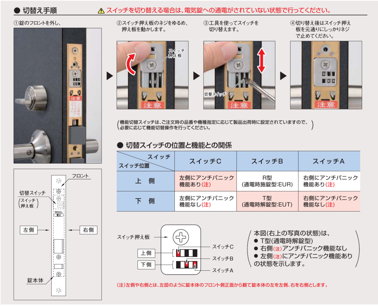 GOAL ゴール 3P-EMG2-5 2線式本締電気錠 DT33〜4 BS51