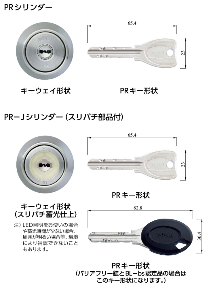 シリンダー ハイロジック ミワPRRA-Jシリンダー MCY-226 金物、部品