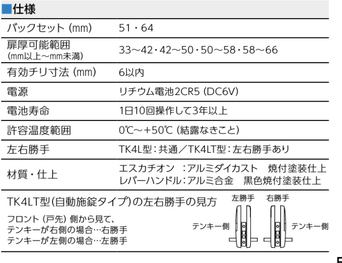 楽天市場】ランダムテンキーロックTK-4LT33-2SG(シルバーグレー
