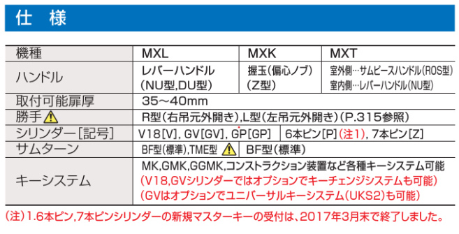 国際ブランド GOAL ゴール P-MXL-NU11 R 面付箱錠 レバーハンドル型 PMXLNU11 fucoa.cl