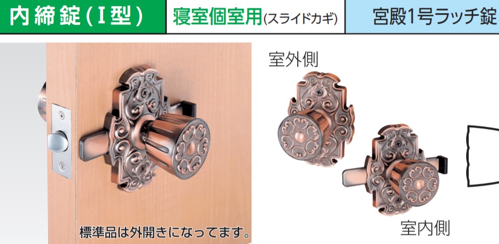 65％以上節約 川口技研 宮殿1号-空錠-BS65 宮殿1号 空錠 塗装ブラウン バックセット B S 65 宮殿1号空錠BS65 