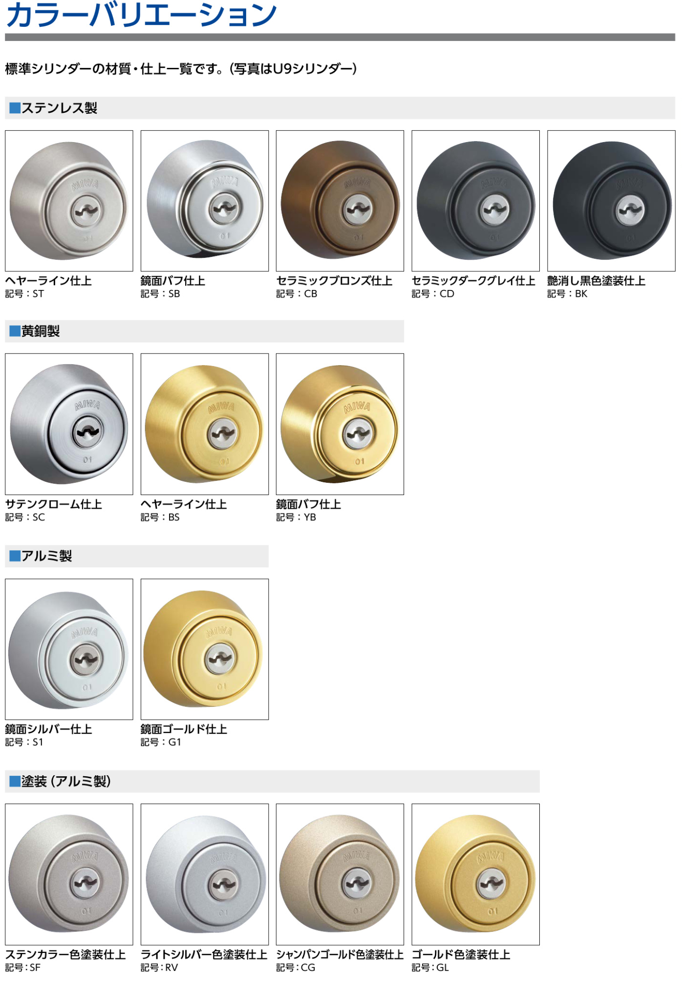 ミワロック シリンダー錠 シリンダー 美和ロック 取替え シリンダー2個同一 シルバー色 MIWA PR-LIX (TE0) タイプ交換シリ - 3