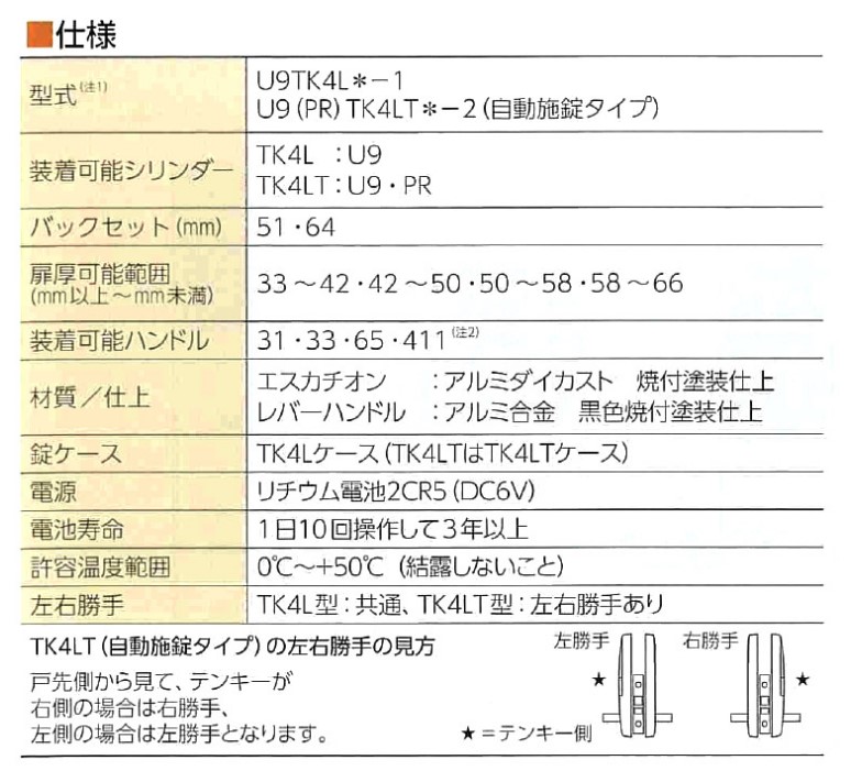 ネット用語、 【新品未開封】美和ロック ランダムテンキーロック