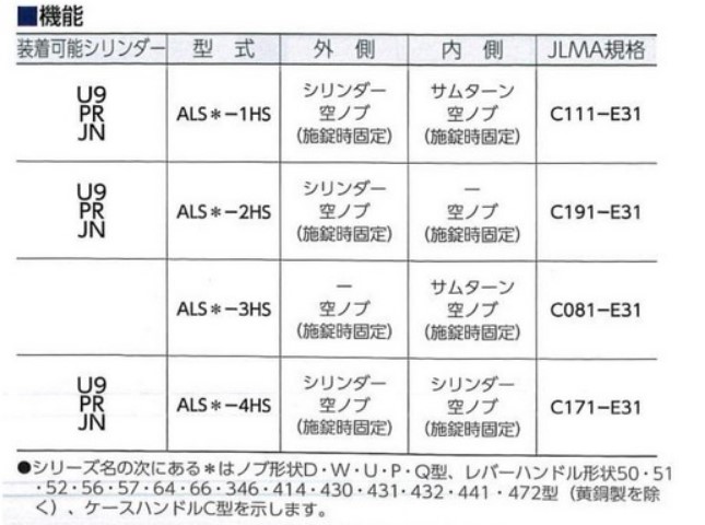 カギ舎 / MIWA ミワ ALS-HSシリーズ ALS交換錠(瞬時通電施解錠型)