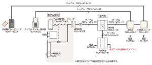 美和ロックpicoa・ピコア