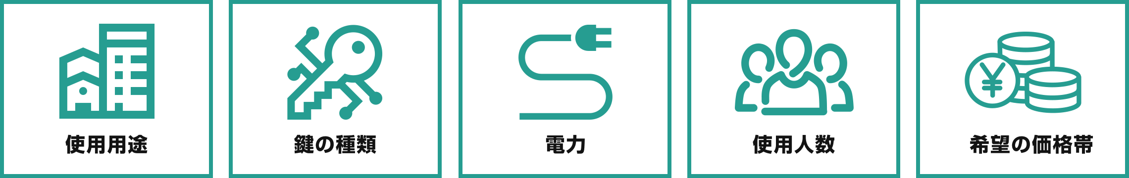 電気錠・電子錠の選び方