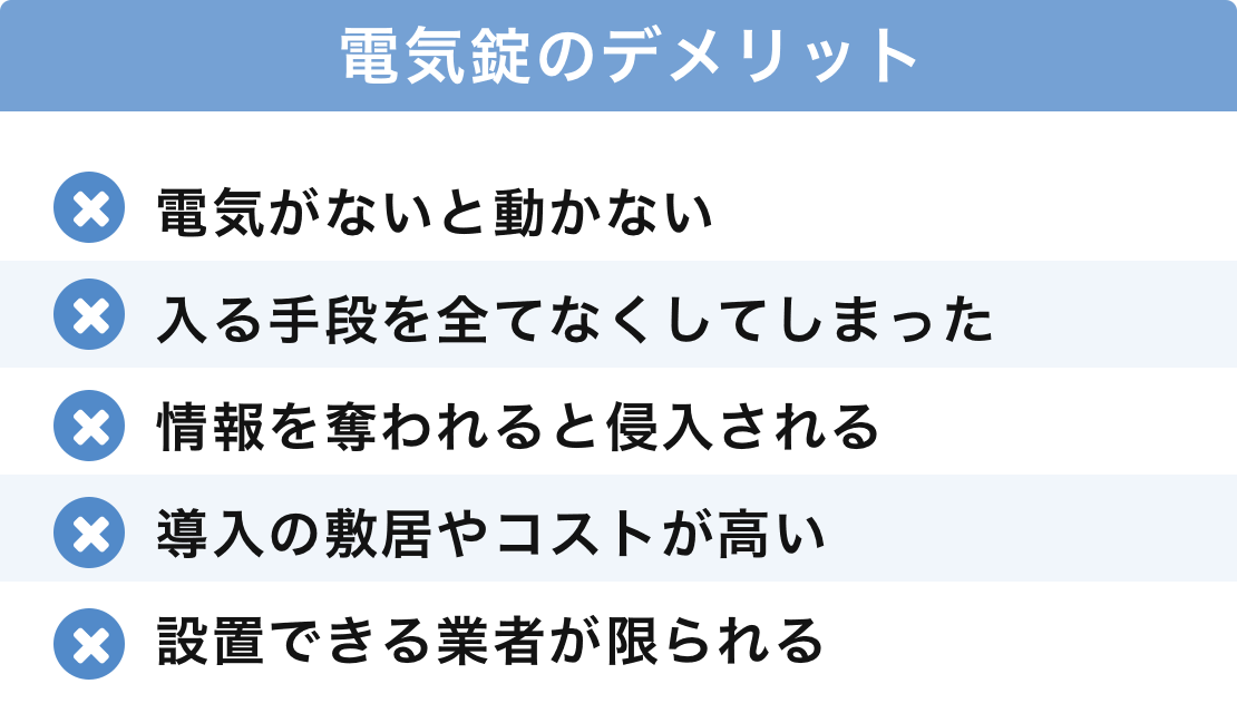電気錠のデメリット