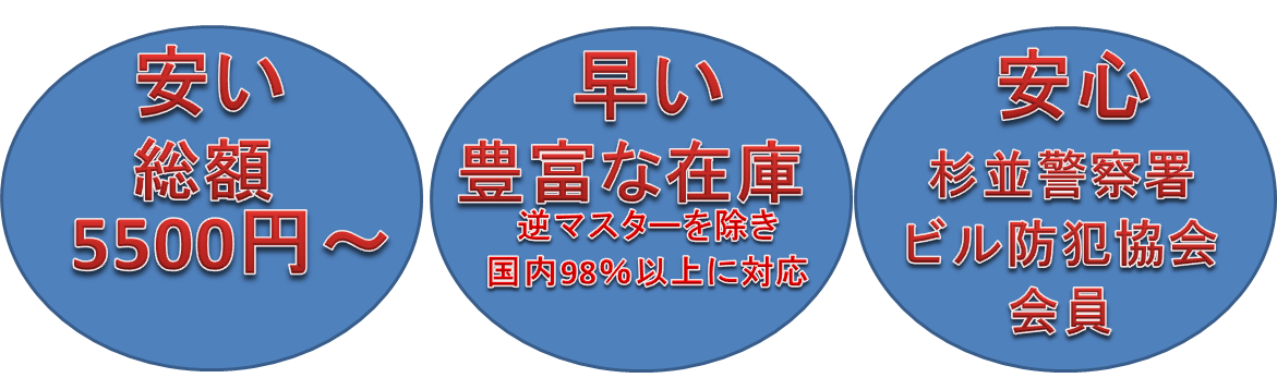 カギトラブル、鍵紛失　安い　早い　安心